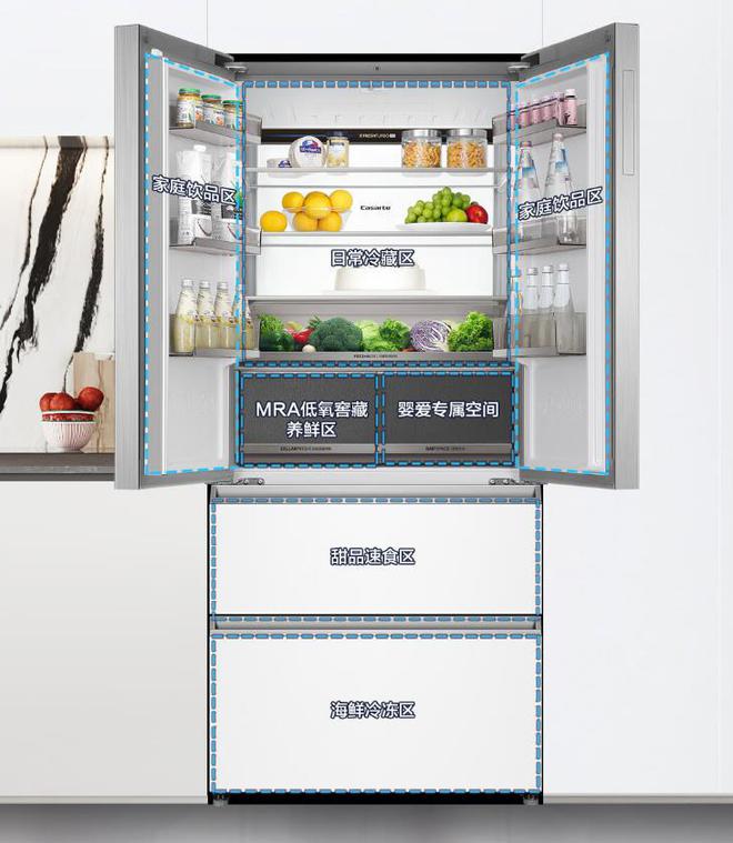 萨帝冰箱：性价比高卖得最好用户口碑公认！j9九游会(中国)网站最建议买的三款卡(图4)