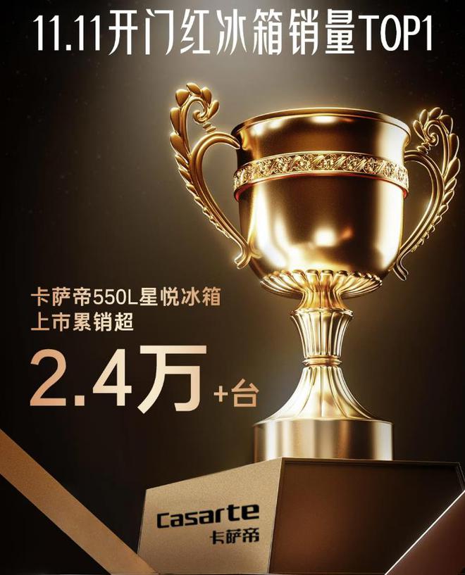 萨帝冰箱：性价比高卖得最好用户口碑公认！j9九游会(中国)网站最建议买的三款卡(图7)