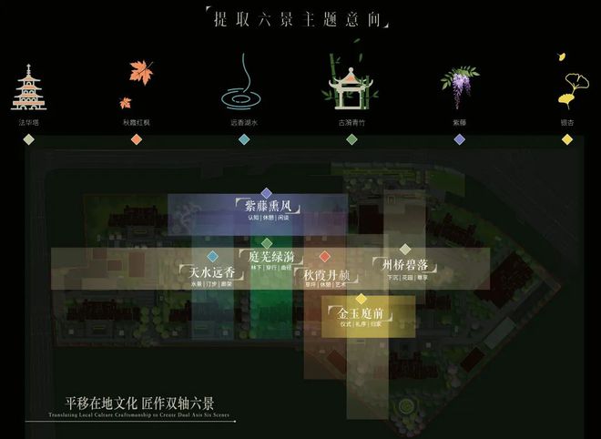 璞缦售楼处发布：璞缦稀缺席位 诚邀莅临！j9九游会真人游戏第一火热中！@南山·(图7)