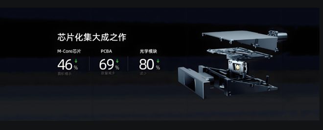 、中产焦虑与领克900精准命中的时代情绪J9国际集团奶爸车的政治经济学：二胎政策