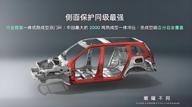 、中产焦虑与领克900精准命中的时代情绪J9国际集团奶爸车的政治经济学：二胎政策(图6)