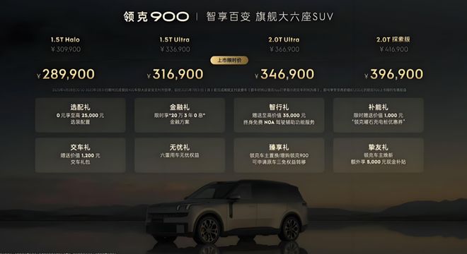 、中产焦虑与领克900精准命中的时代情绪J9国际集团奶爸车的政治经济学：二胎政策(图5)