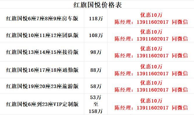 17座旗舰版报价总部电话j9平台新疆哈密红旗国悦(图15)