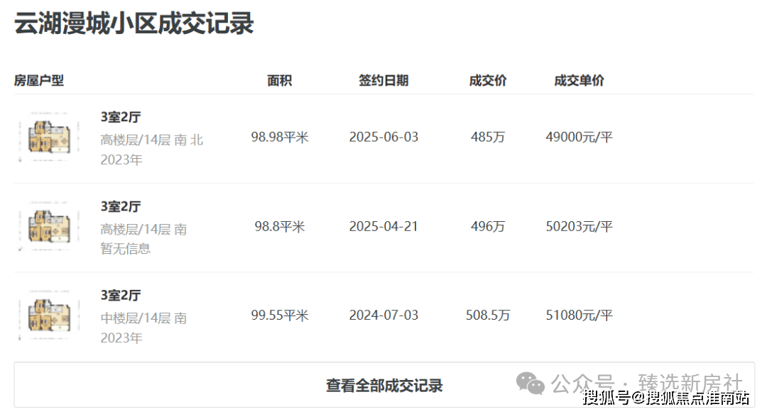 百科→首页网站→梧桐印象楼盘测评→中心百科→首页→24小时热线九游会网站江湾金茂府售楼处电话→江湾金茂府售楼中心电话→楼盘(图4)