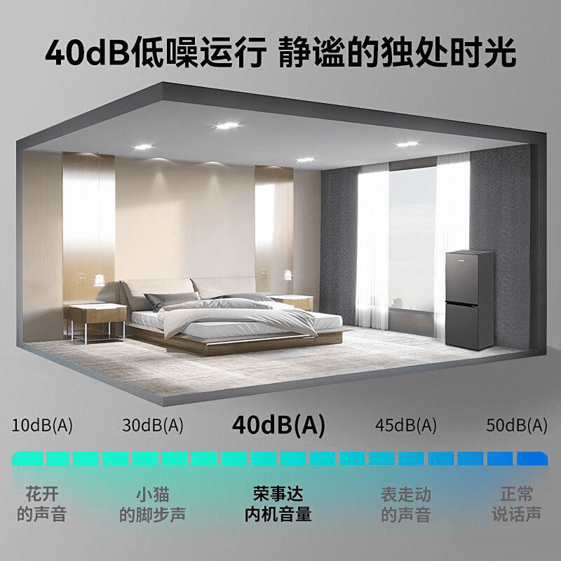 推荐！这10款电冰箱不容错过！j9国际2025租房必备电冰箱(图6)